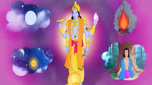 Atma Sanyama Yog - Part 1